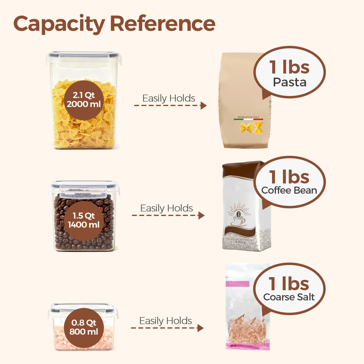 ComSaf Plastic Food Storage Container