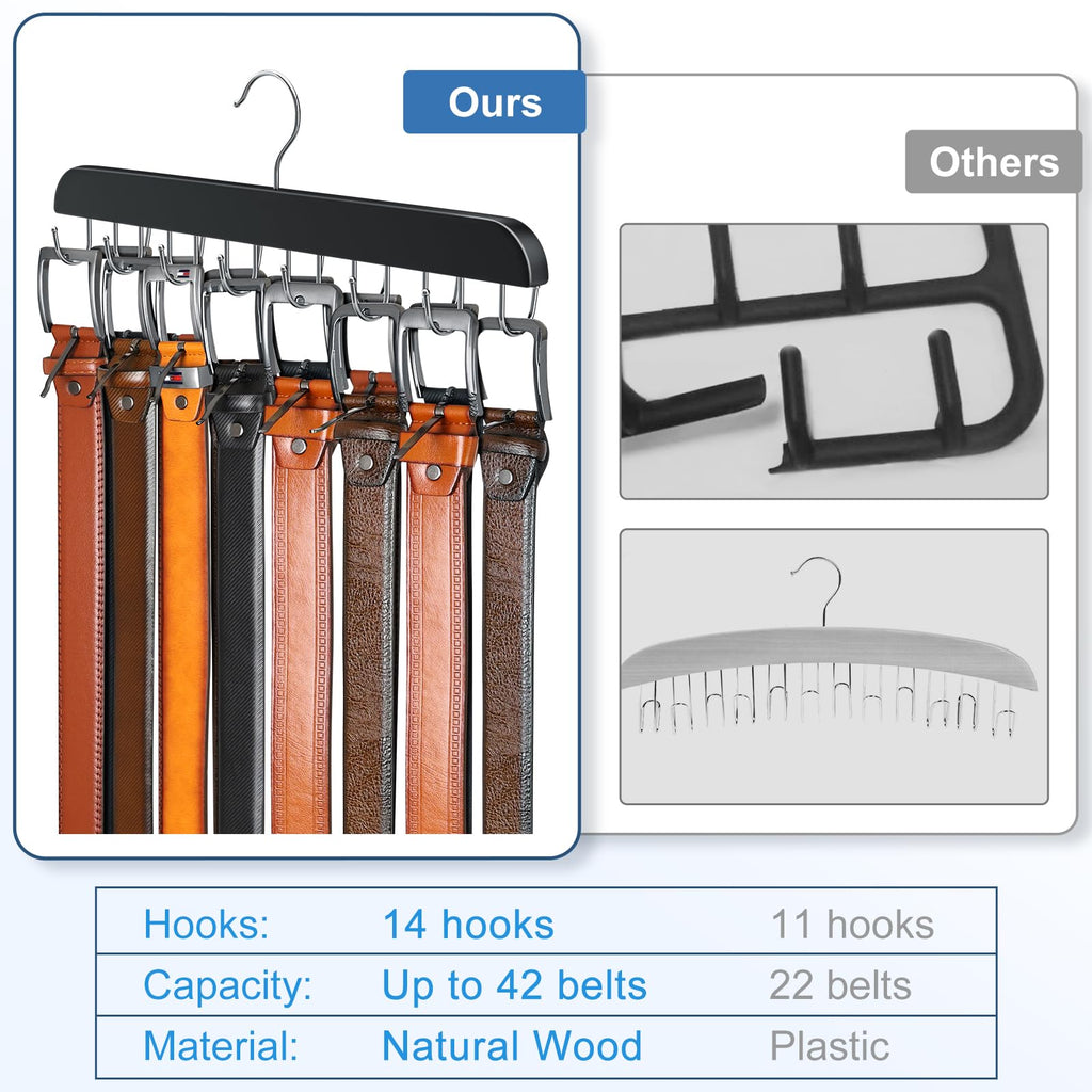 Belt Hanger Belt Organizer for Closet
