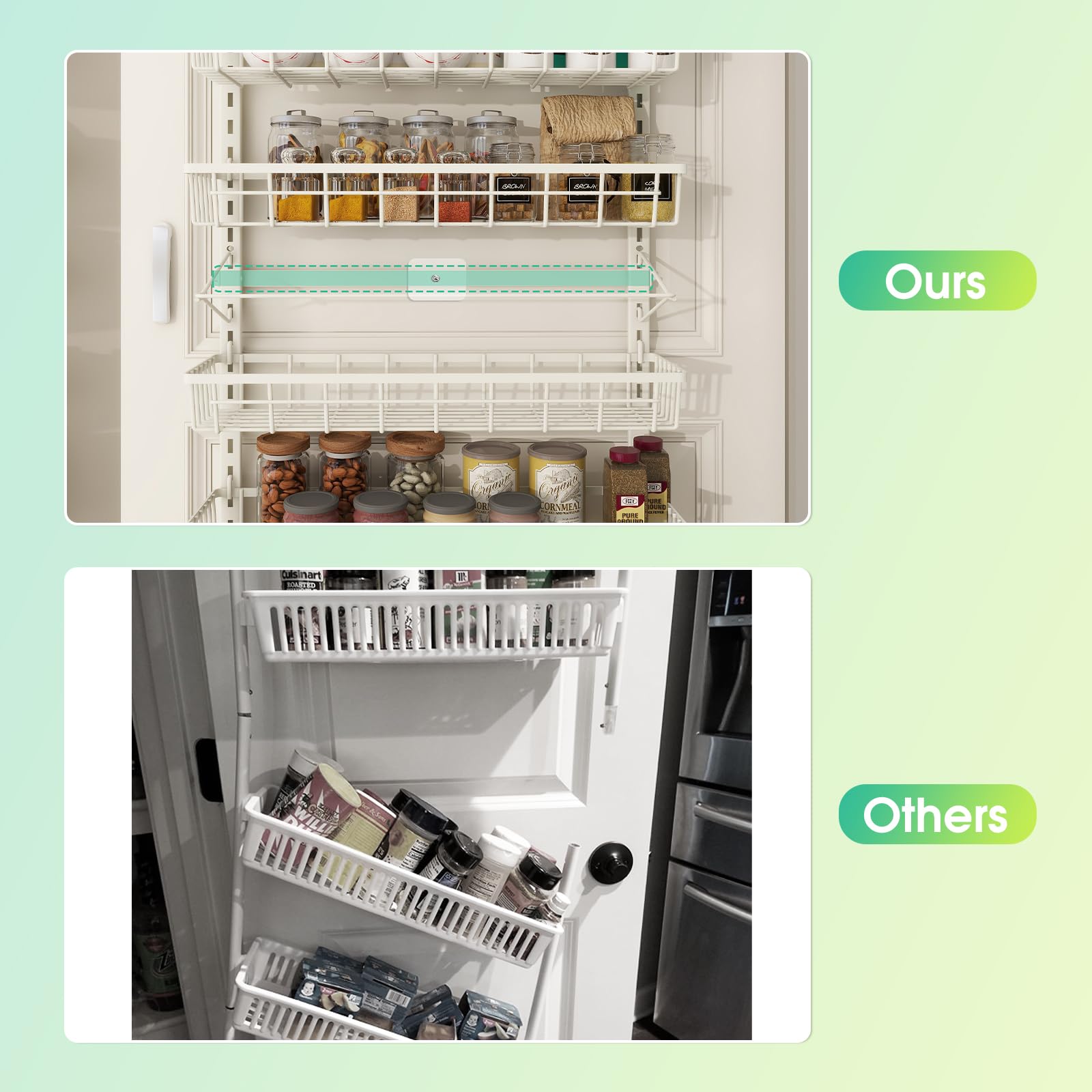 Mefirt Over The Door Pantry Organizer, Wall Mount Spice Rack Deep Baskets