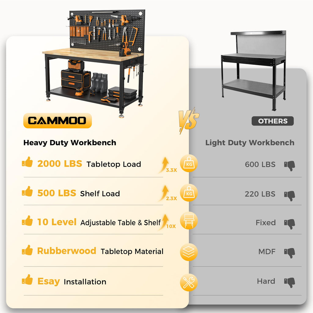 CAMMOO 48x24 Inch Garage Work Bench with Storage, Pegboard & Power Strip